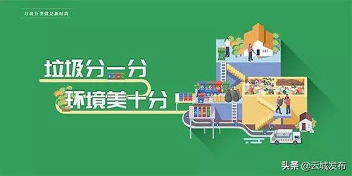 云城區(qū)委宣傳部聯(lián)合區(qū)文旅體局 多措并舉筑牢防疫屏障，保障運(yùn)動(dòng)項(xiàng)目經(jīng)營有序安全